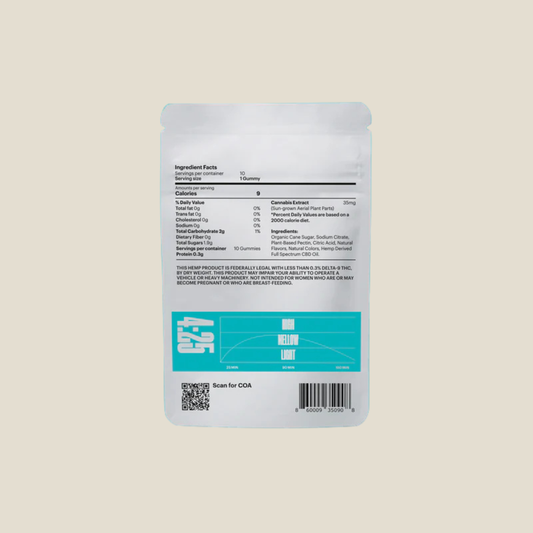 TBD | Strawberry Candy Gummies 4mg