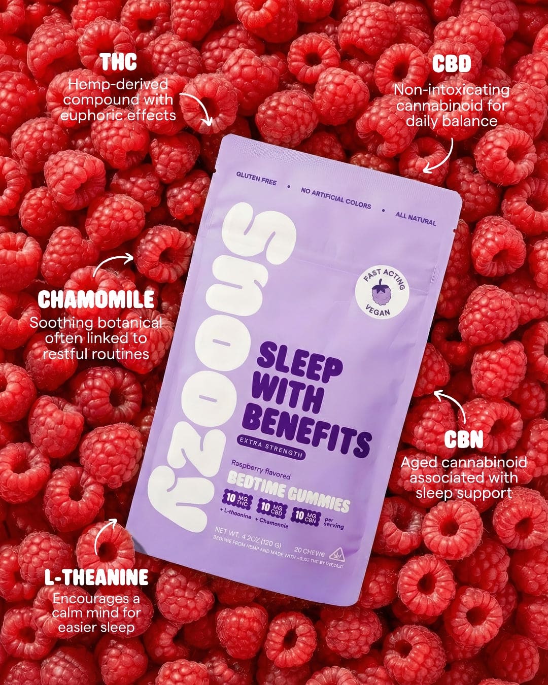 Snoozy | Sleep with Benefits 10-zoom-3