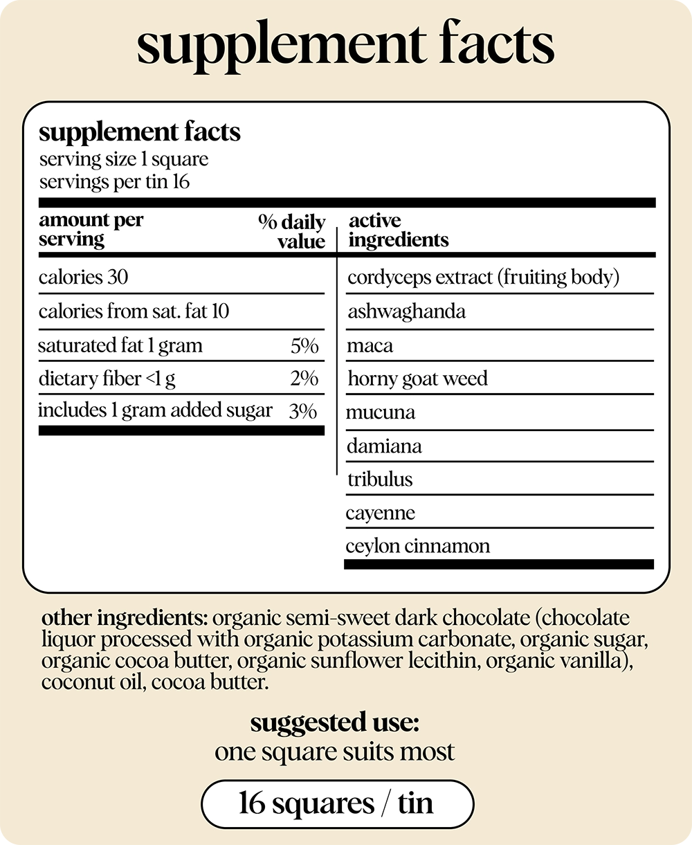 Alice | Happy Ending (Mushroom Chocolate For Arousal)-zoom-3