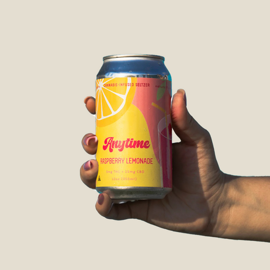 Anytime Seltzers | Raspberry Lemonade