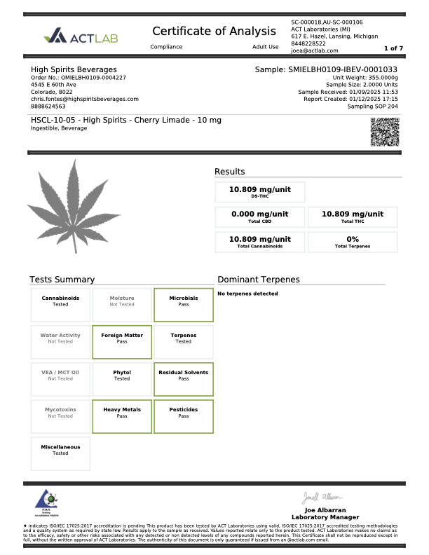 High Spirits | Cherry Limade-zoom-