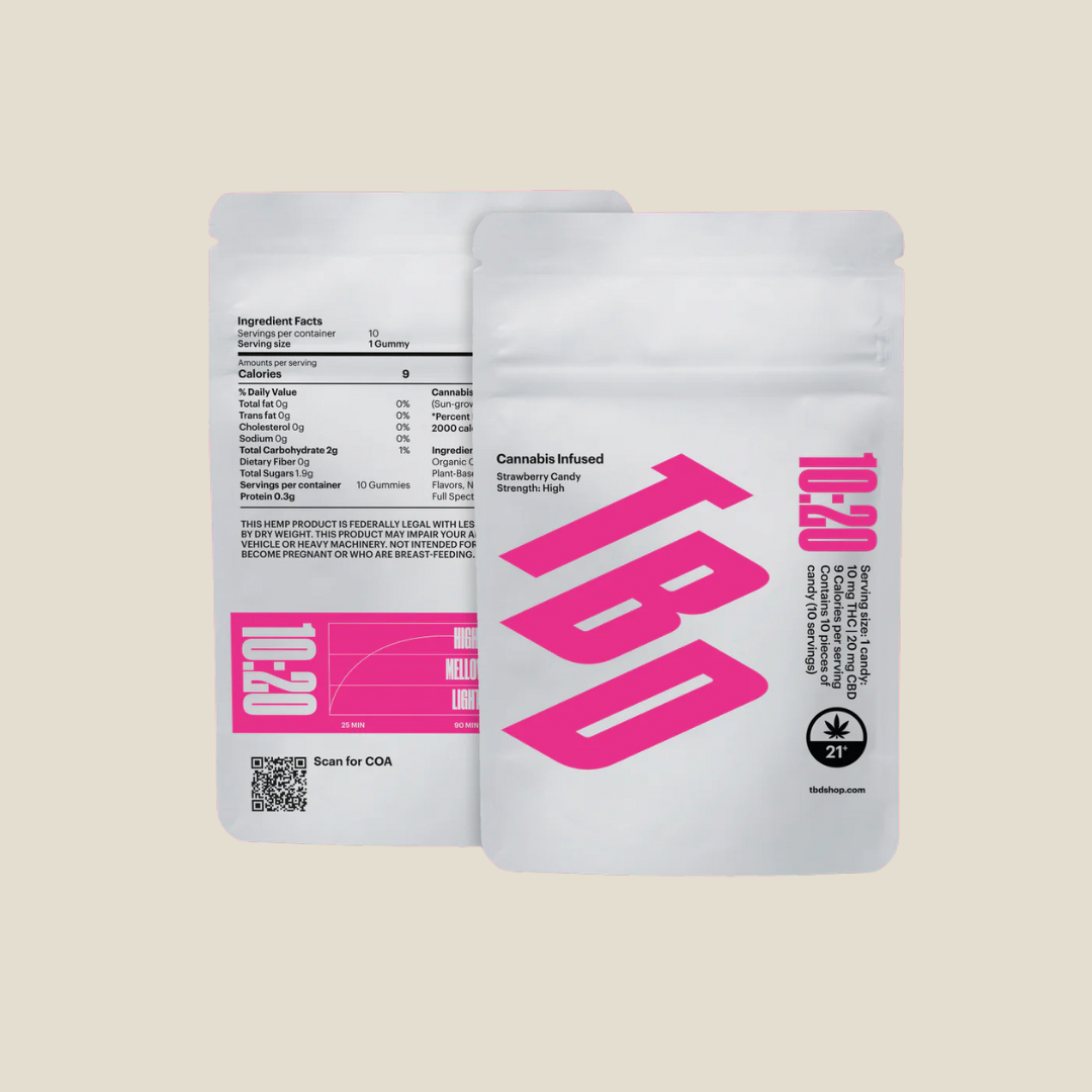 TBD | Strawberry Candy Gummies 10mg-2