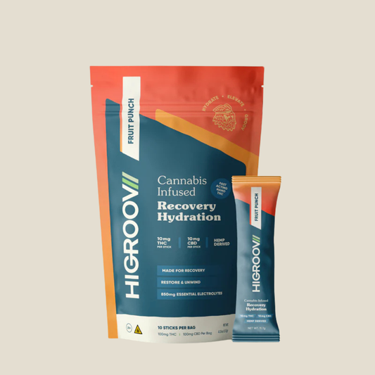 Higroov | Recovery Hydration