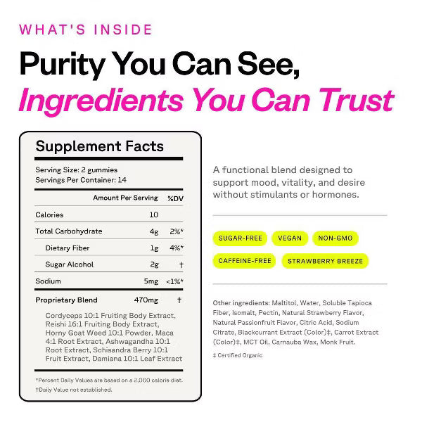 Super Mush | Daily Passion Gummies | 28 count-zoom-2