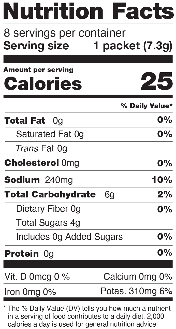 Cure Hydration | Lemonade-zoom-