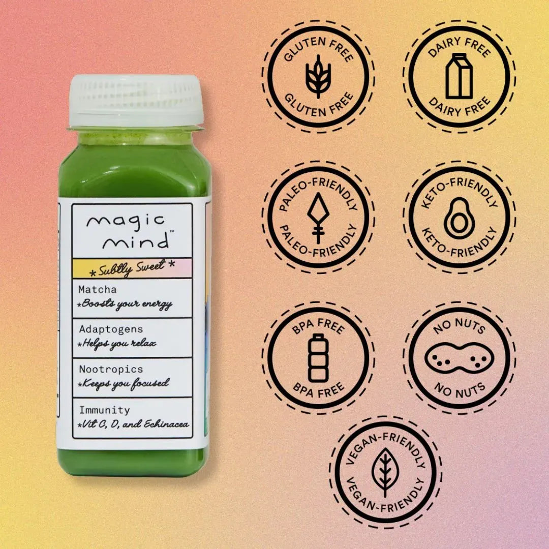 Magic Mind | Productivity-zoom-3