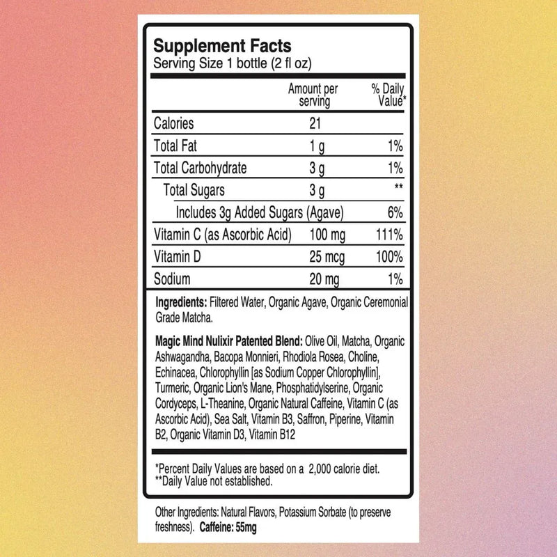 Magic Mind | Productivity-zoom-